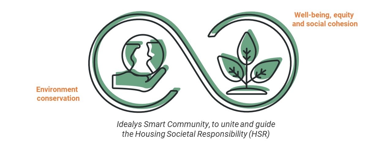 housing societal responsibility idealys